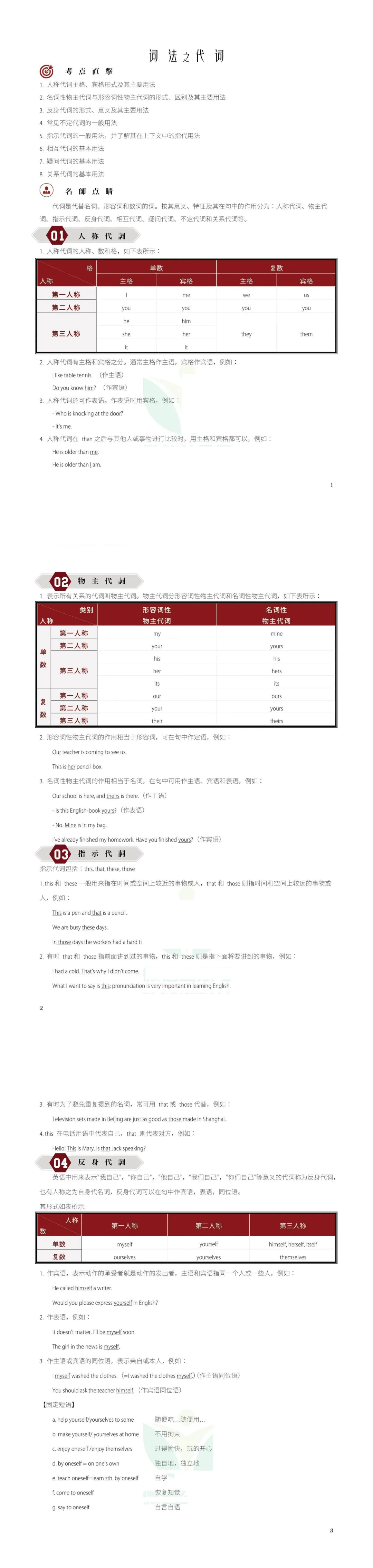名校中考英语核心语法汇总-第1张图片-四季读书网 名校中考英语核心语法汇总-第1张图片-四季读书网