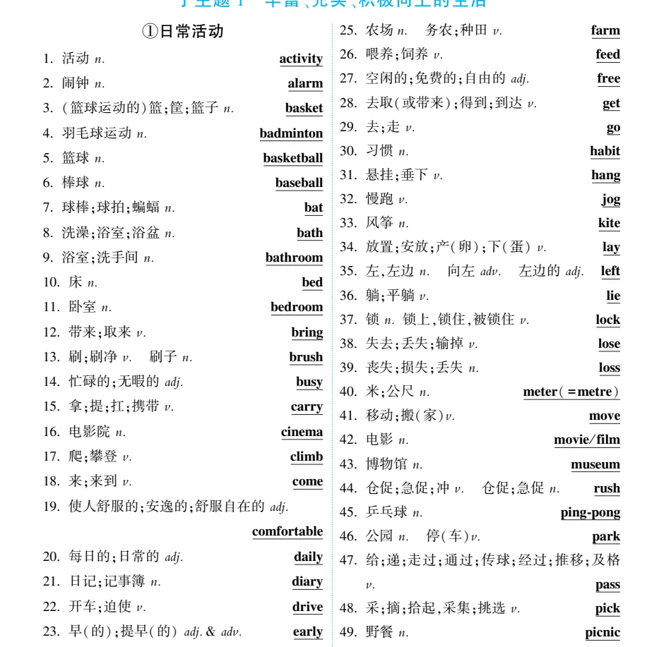 初三暑假备考|中考英语1600核心词汇完整版,可打印背诵素材-第3张图片-四季读书网 初三暑假备考|中考英语1600核心词汇完整版,可打印背诵素材-第3张图片-四季读书网