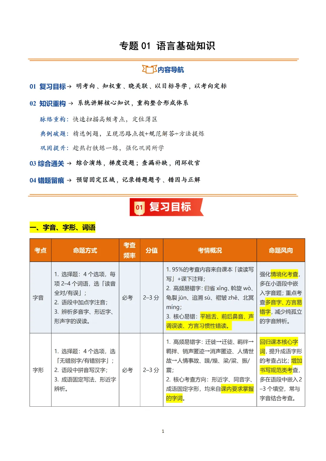 2026九上语文(八升九)暑假预习+中考四大基础专题完整讲义!可打印-第4张图片-四季读书网 2026九上语文(八升九)暑假预习+中考四大基础专题完整讲义!可打印-第4张图片-四季读书网