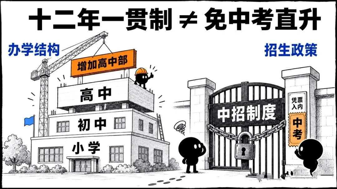 试点12年一贯制≠取消中考丨南京首所公办学校之传闻解析.-第6张图片-四季读书网