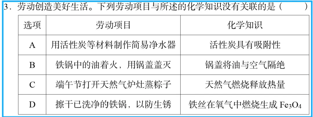 在武汉,2026年中考化学卷给2027届考生带来哪些启示?-第4张图片-四季读书网 在武汉,2026年中考化学卷给2027届考生带来哪些启示?-第4张图片-四季读书网