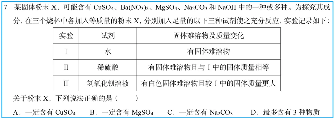 在武汉,2026年中考化学卷给2027届考生带来哪些启示?-第6张图片-四季读书网 在武汉,2026年中考化学卷给2027届考生带来哪些启示?-第6张图片-四季读书网