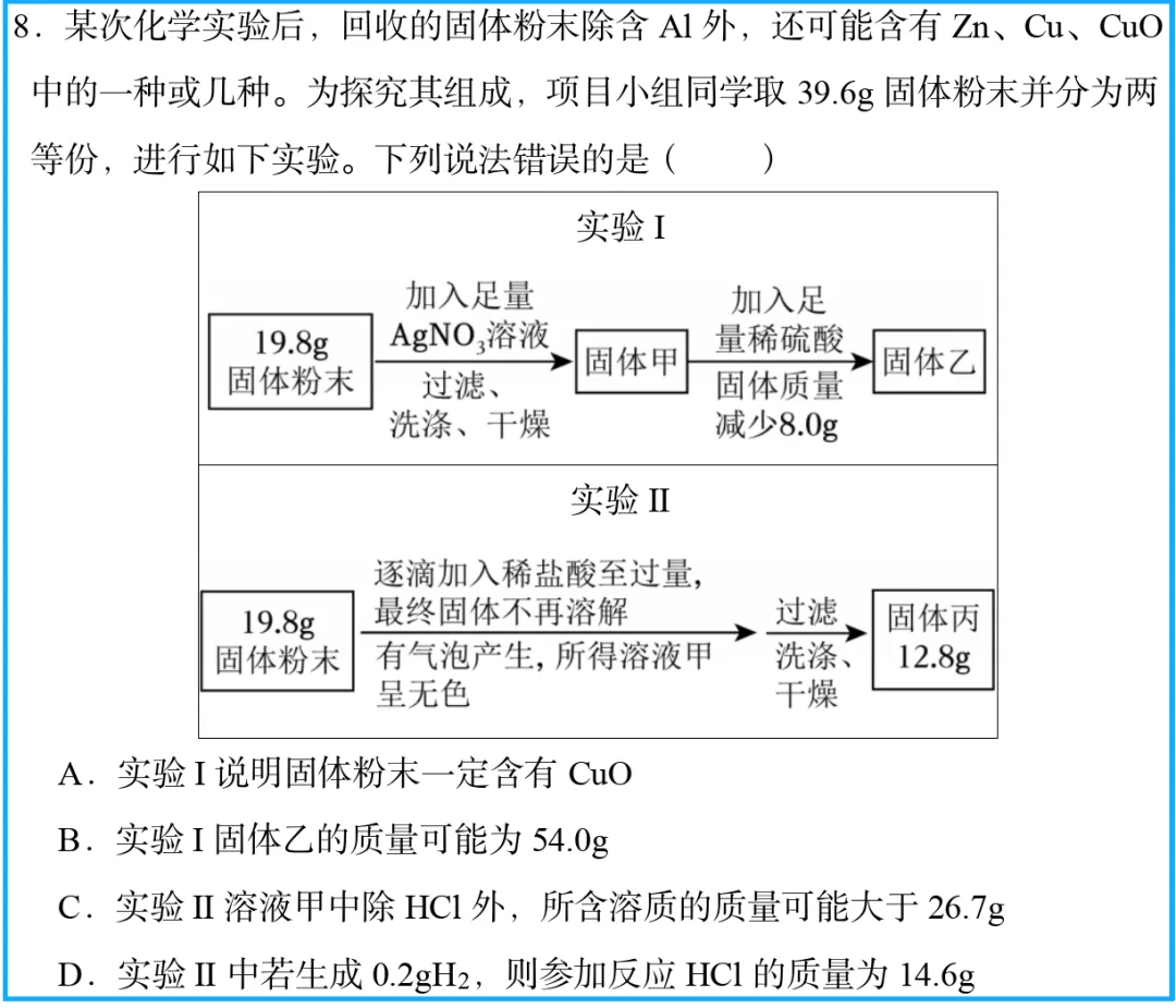 在武汉,2026年中考化学卷给2027届考生带来哪些启示?-第7张图片-四季读书网 在武汉,2026年中考化学卷给2027届考生带来哪些启示?-第7张图片-四季读书网