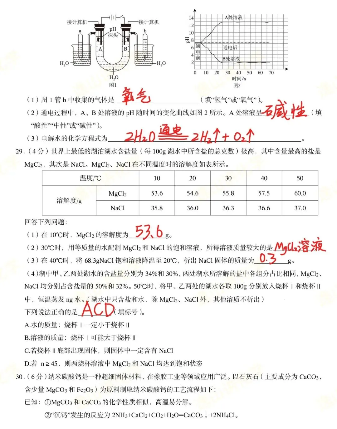 在武汉,2026年中考化学卷给2027届考生带来哪些启示?-第14张图片-四季读书网 在武汉,2026年中考化学卷给2027届考生带来哪些启示?-第14张图片-四季读书网
