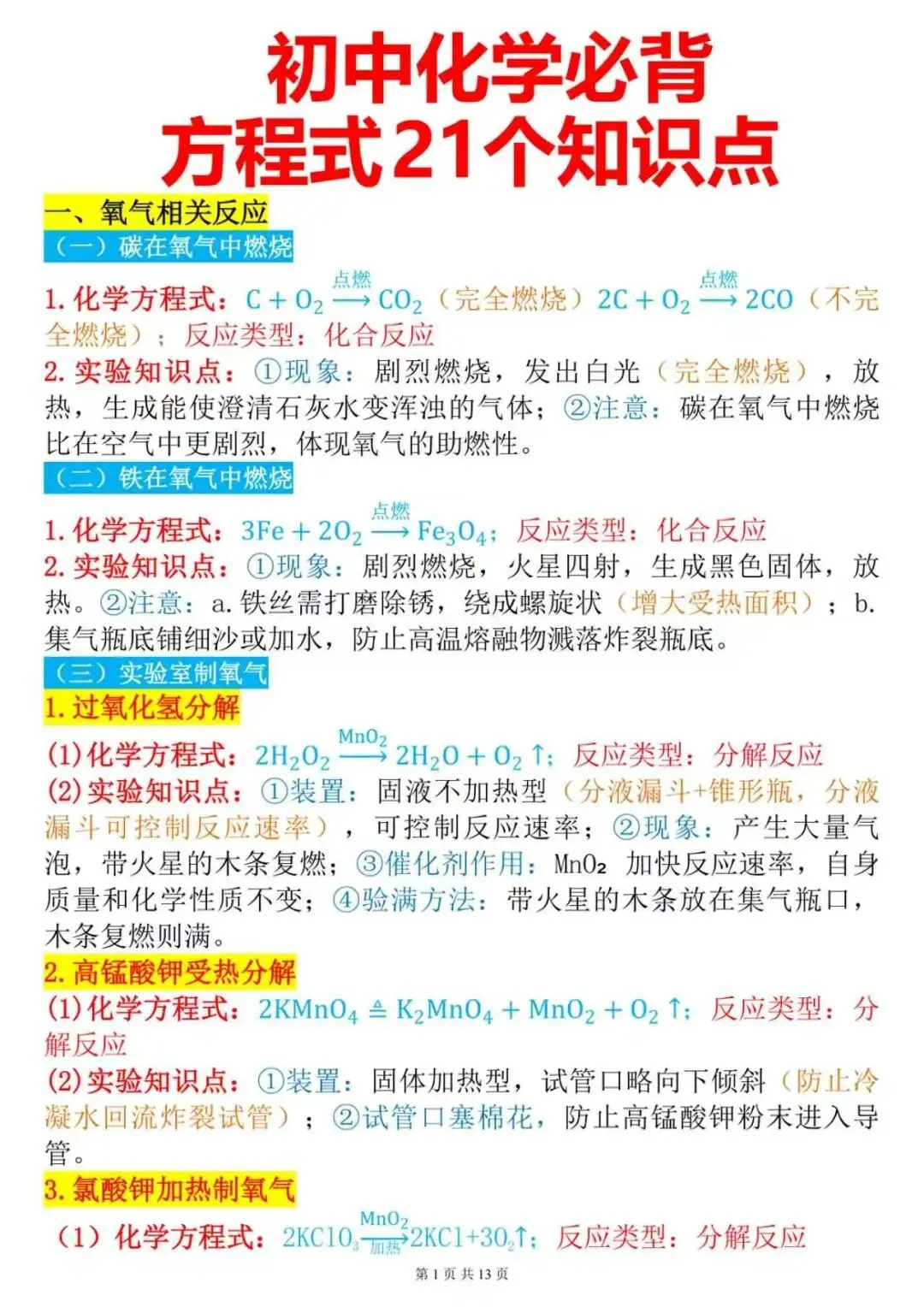 直接背诵!!!中考化学21个必考方程式知识点-第1张图片-四季读书网
