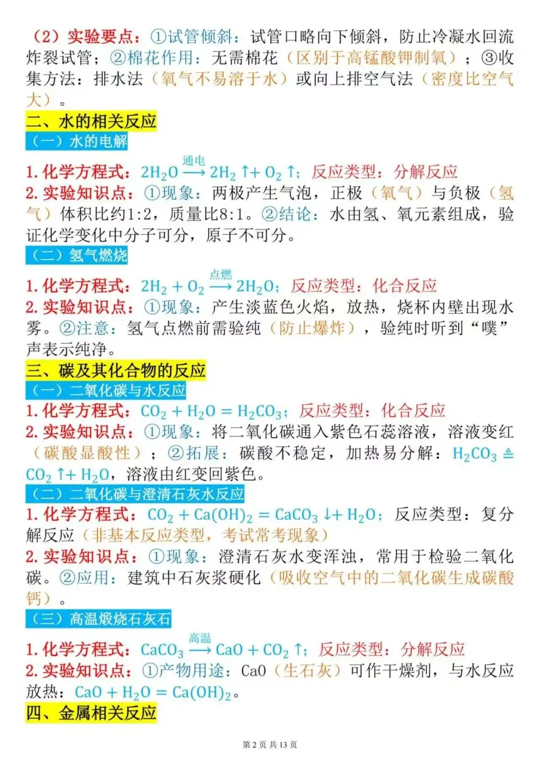 直接背诵!!!中考化学21个必考方程式知识点-第2张图片-四季读书网