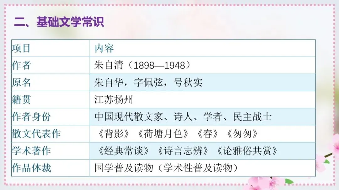 2027年中考语文一轮专项复习:必读名著知识清单(八年级下册)-第3张图片-四季读书网
