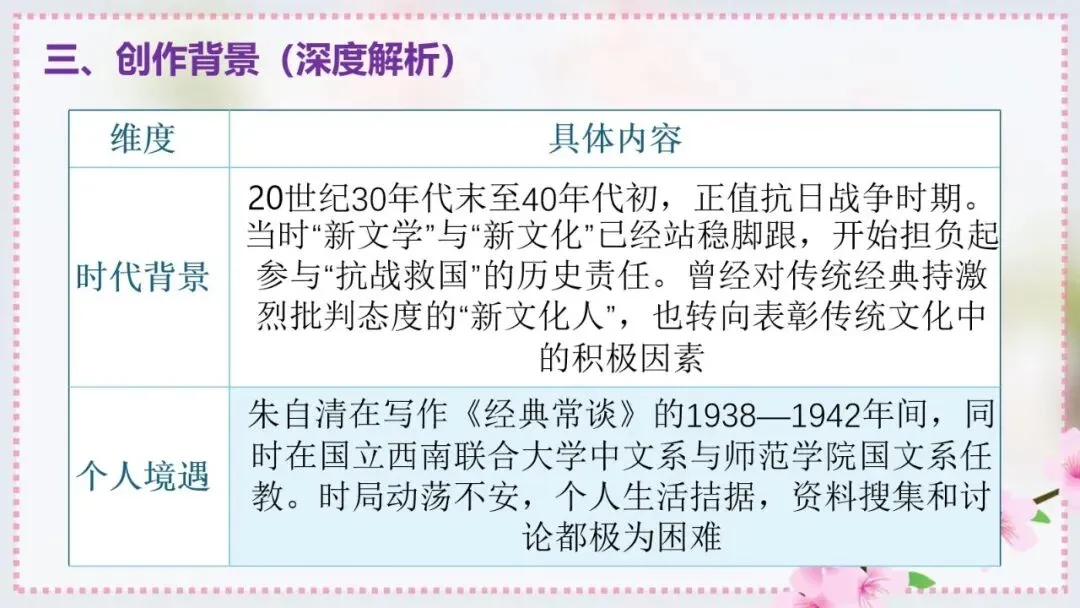 2027年中考语文一轮专项复习:必读名著知识清单(八年级下册)-第5张图片-四季读书网