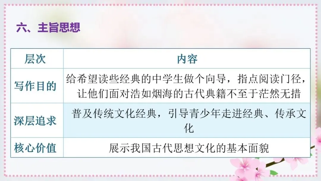 2027年中考语文一轮专项复习:必读名著知识清单(八年级下册)-第14张图片-四季读书网