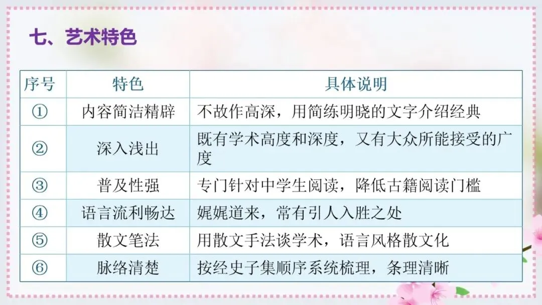 2027年中考语文一轮专项复习:必读名著知识清单(八年级下册)-第15张图片-四季读书网