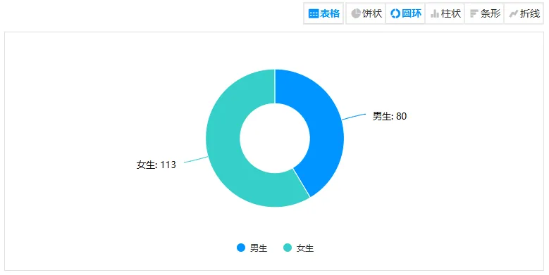 2027天津选调生模考大赛(第一期)考后排名分析-第19张图片-四季读书网 2027天津选调生模考大赛(第一期)考后排名分析-第19张图片-四季读书网