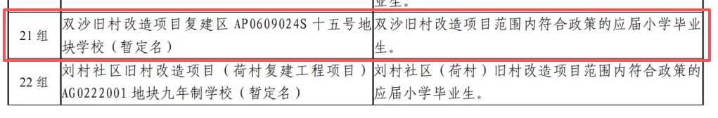 黄埔中考进入“地狱模式”!黄埔这里的业主,却提前赢了-第4张图片-四季读书网 黄埔中考进入“地狱模式”!黄埔这里的业主,却提前赢了-第4张图片-四季读书网