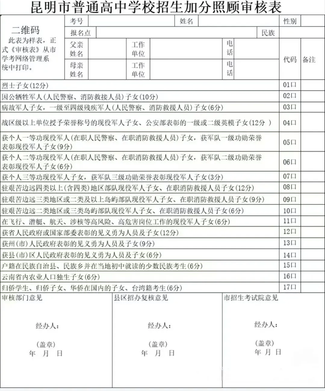 哪些考生中考可以加分呢?来看昆明中考17项加分政策!-第7张图片-四季读书网 哪些考生中考可以加分呢?来看昆明中考17项加分政策!-第7张图片-四季读书网