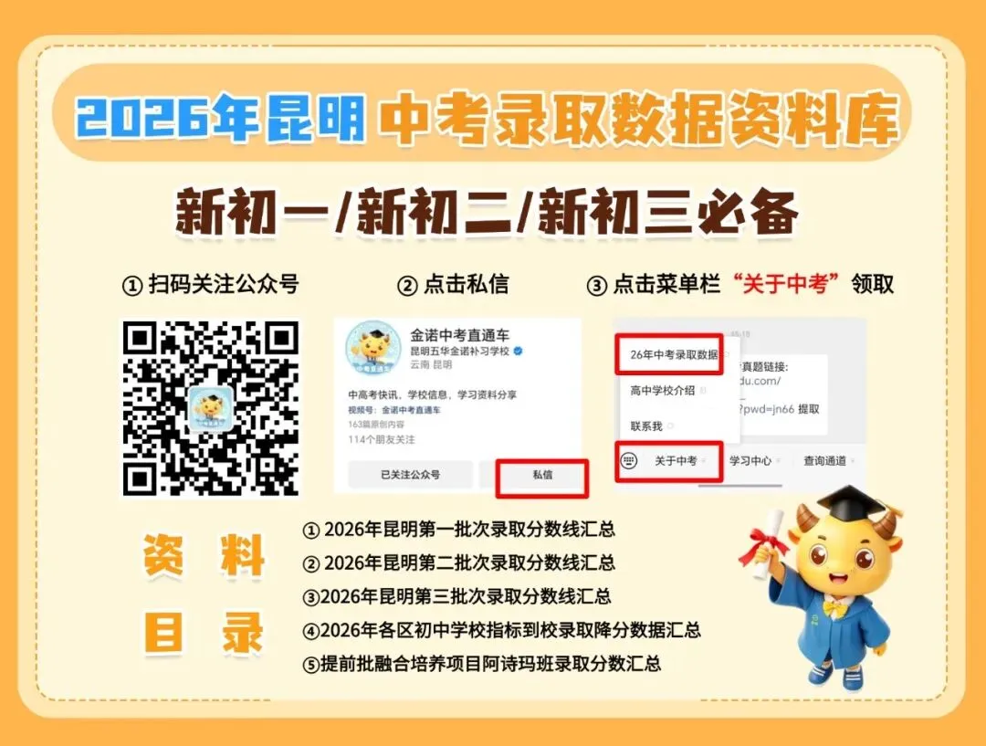 哪些考生中考可以加分呢?来看昆明中考17项加分政策!-第9张图片-四季读书网 哪些考生中考可以加分呢?来看昆明中考17项加分政策!-第9张图片-四季读书网