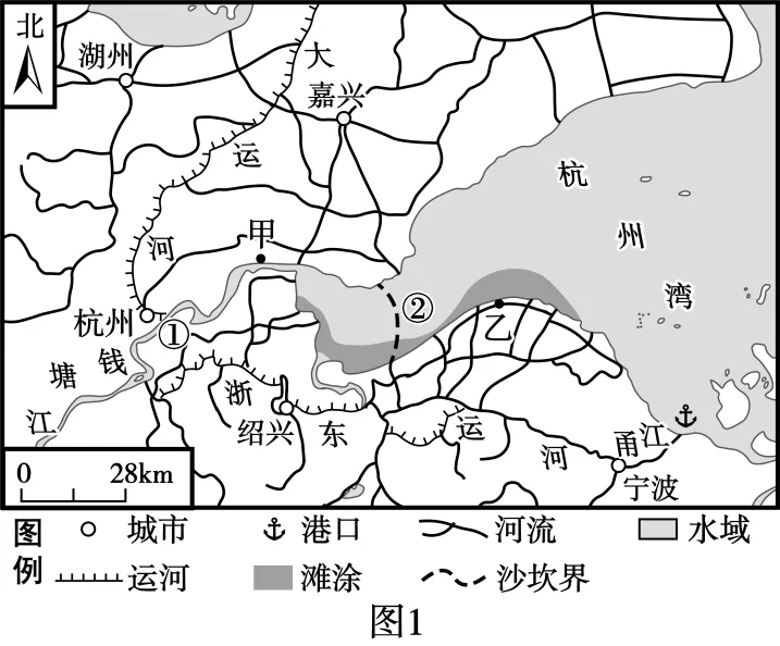 【举一反三】2026年高考地理真题变式训练25-第1张图片-四季读书网 【举一反三】2026年高考地理真题变式训练25-第1张图片-四季读书网