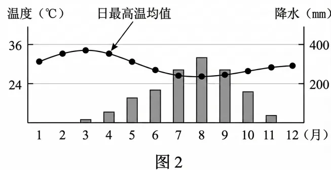【举一反三】2026年高考地理真题变式训练25-第4张图片-四季读书网 【举一反三】2026年高考地理真题变式训练25-第4张图片-四季读书网