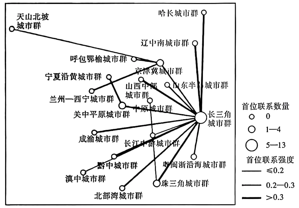 【举一反三】2026年高考地理真题变式训练25-第5张图片-四季读书网 【举一反三】2026年高考地理真题变式训练25-第5张图片-四季读书网