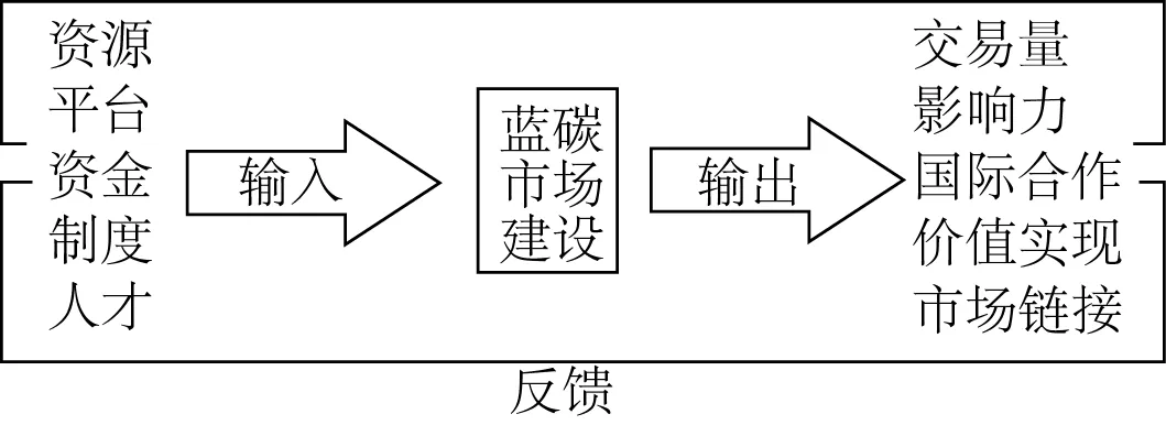 【举一反三】2026年高考地理真题变式训练25-第12张图片-四季读书网 【举一反三】2026年高考地理真题变式训练25-第12张图片-四季读书网