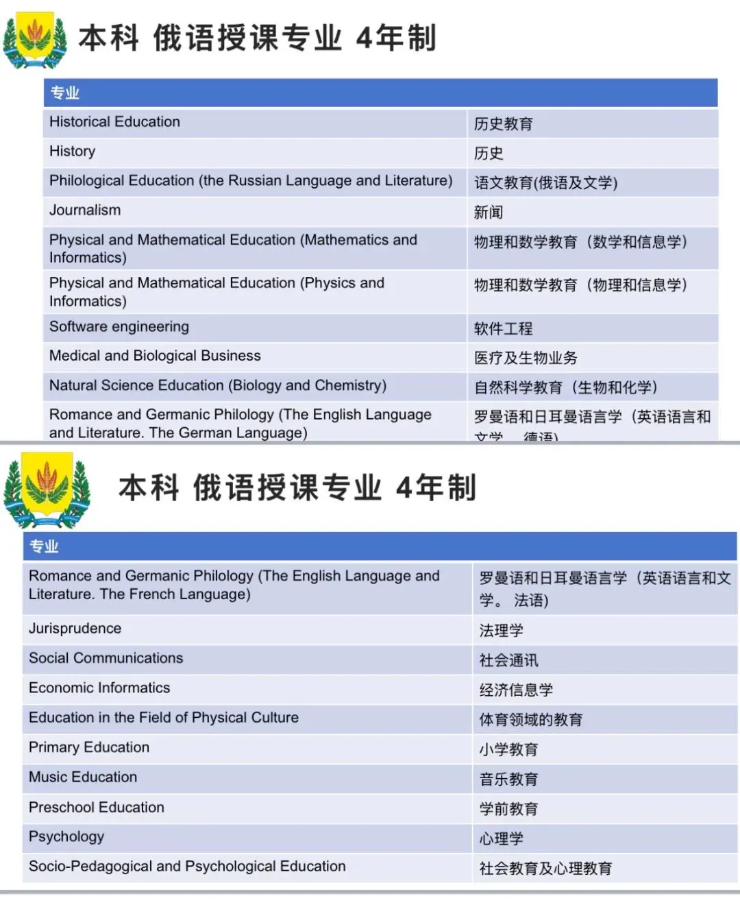 不看中考成绩,免试入学公办高校,五年半获得本科学士学位.(报名截止8月31日)-第2张图片-四季读书网 不看中考成绩,免试入学公办高校,五年半获得本科学士学位.(报名截止8月31日)-第2张图片-四季读书网