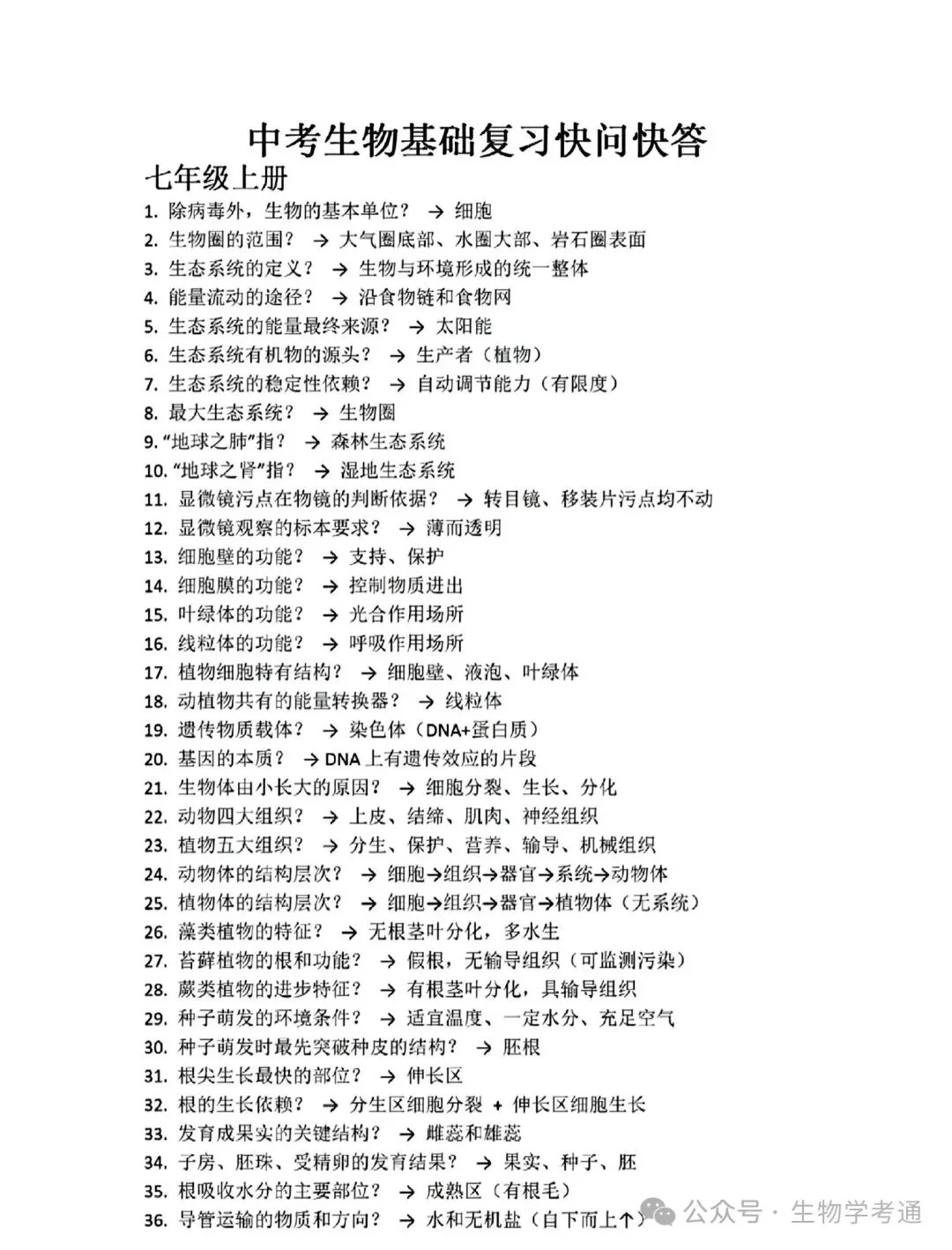 中考生物基础复习快问快答-第1张图片-四季读书网