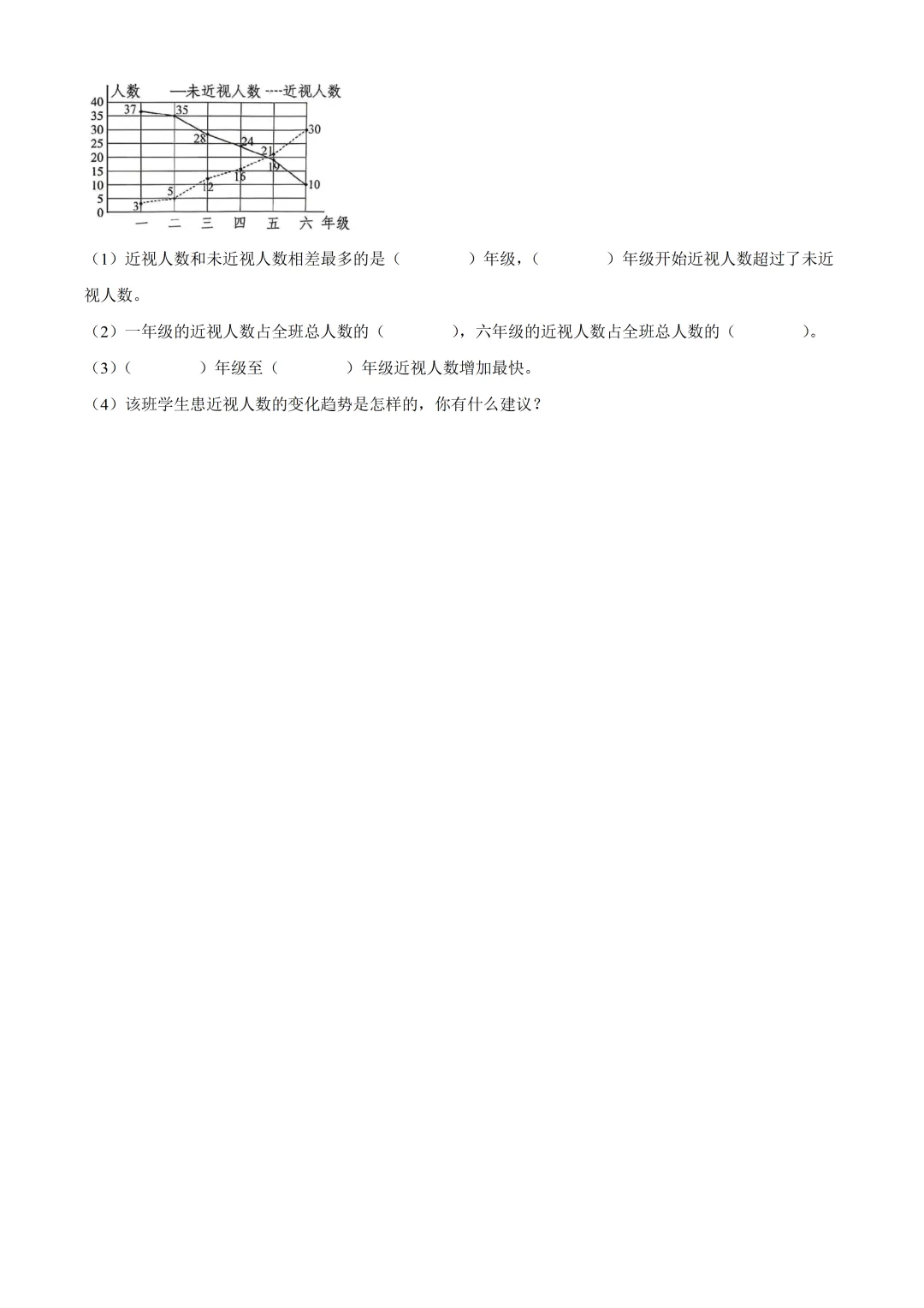 深圳市龙岗区五年级数学期末复习试卷及答案(2026.6)-第5张图片-四季读书网