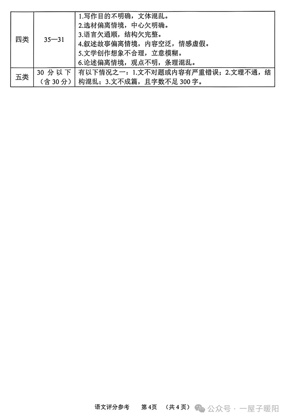 2026辽宁省中考语文试卷及答案-第17张图片-四季读书网 2026辽宁省中考语文试卷及答案-第17张图片-四季读书网