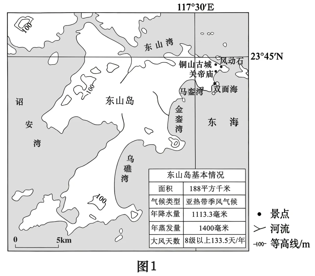 2026年湖北卷高考地理真题完全解读-第16张图片-四季读书网 2026年湖北卷高考地理真题完全解读-第16张图片-四季读书网
