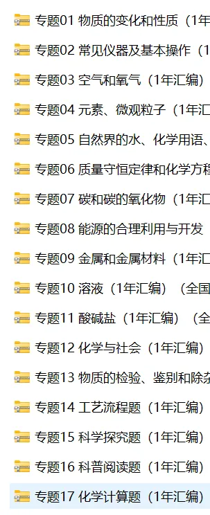 限时福利| 2026 全国各省市中考化学真题分类汇编(Word 可编辑文档)-第3张图片-四季读书网 限时福利| 2026 全国各省市中考化学真题分类汇编(Word 可编辑文档)-第3张图片-四季读书网