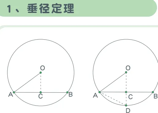 河南中考拉开差距的,不是智商而是这份“全科备考底牌”!初三家长必看-第2张图片-四季读书网