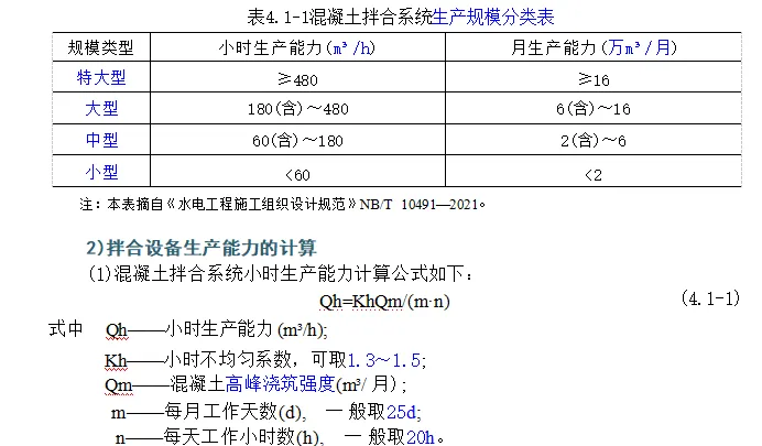 一建水利:2015年真题暨扩展-第8张图片-四季读书网