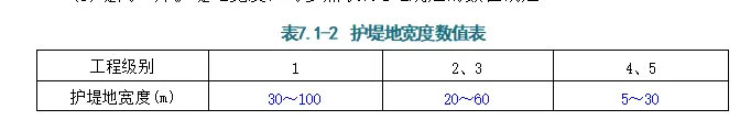 一建水利:2015年真题暨扩展-第13张图片-四季读书网