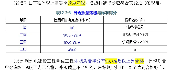 一建水利:2015年真题暨扩展-第16张图片-四季读书网