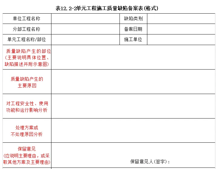 一建水利:2015年真题暨扩展-第17张图片-四季读书网