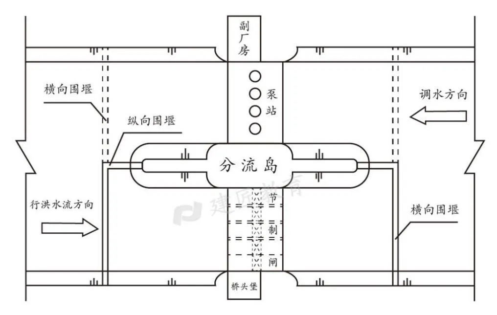 一建水利:2015年真题暨扩展-第18张图片-四季读书网