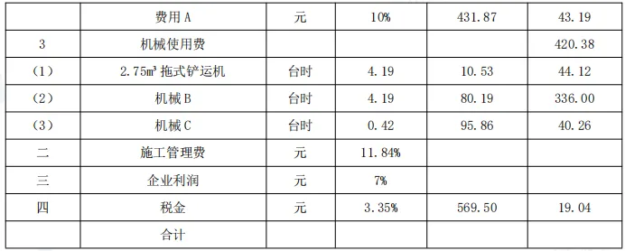 一建水利:2015年真题暨扩展-第28张图片-四季读书网