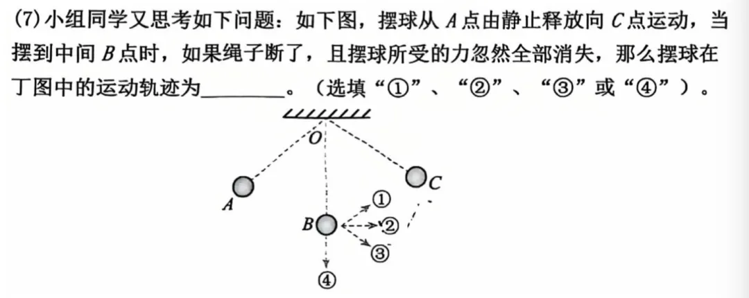 中考物理题目:阻力对物体运动的影响-第5张图片-四季读书网