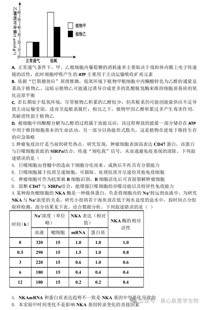 贵阳市2027届高三8月第一次适应性模拟考试生物学试题-第2张图片-四季读书网