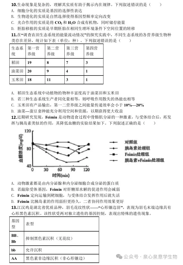 贵阳市2027届高三8月第一次适应性模拟考试生物学试题-第5张图片-四季读书网