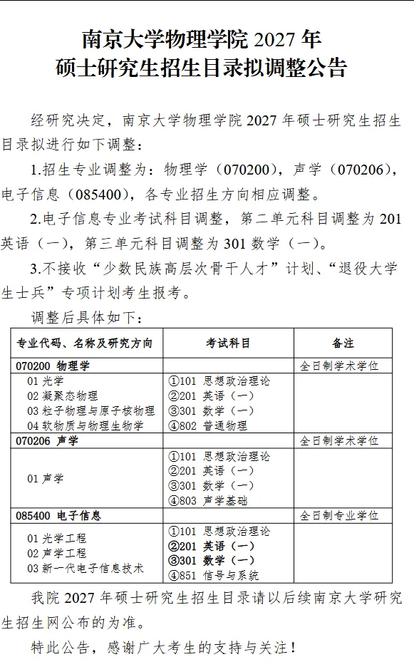 1998-2024年南大普通物理802考研真题试卷与参考答案+27考研专业课资料汇总-第7张图片-四季读书网