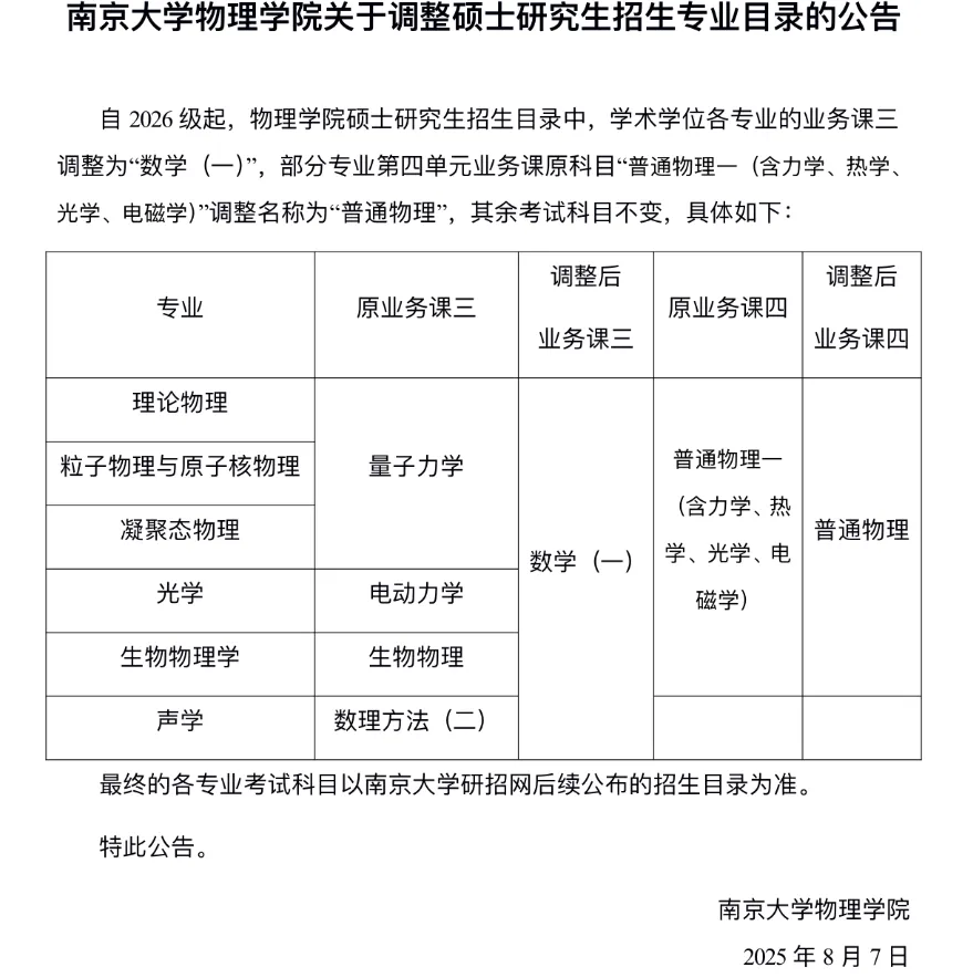 1998-2024年南大普通物理802考研真题试卷与参考答案+27考研专业课资料汇总-第8张图片-四季读书网