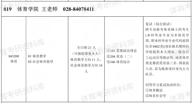 成都理工体育考研备考攻略暨2027年成都理工大学体育考研招生简章、专业目录、参考书目、资料复试分数线历年及学校简介!-第9张图片-四季读书网 成都理工体育考研备考攻略暨2027年成都理工大学体育考研招生简章、专业目录、参考书目、资料复试分数线历年及学校简介!-第9张图片-四季读书网