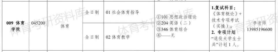 贵阳学院体育考研备考攻略暨2027年贵阳学院体育考研招生简章、专业目录、参考书目、资料复试分数线历年及学校简介!-第14张图片-四季读书网 贵阳学院体育考研备考攻略暨2027年贵阳学院体育考研招生简章、专业目录、参考书目、资料复试分数线历年及学校简介!-第14张图片-四季读书网