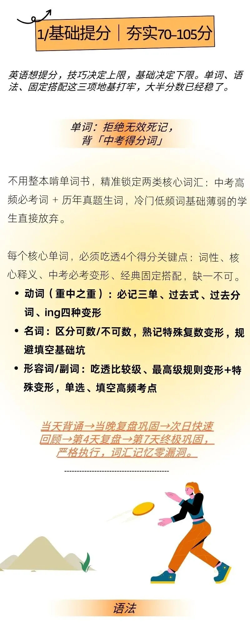 中考英语提分秘籍|每天40分钟快速突破瓶颈!-第2张图片-四季读书网