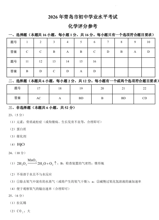 新鲜出炉!2026年青岛中考化学卷(含答案)-第11张图片-四季读书网