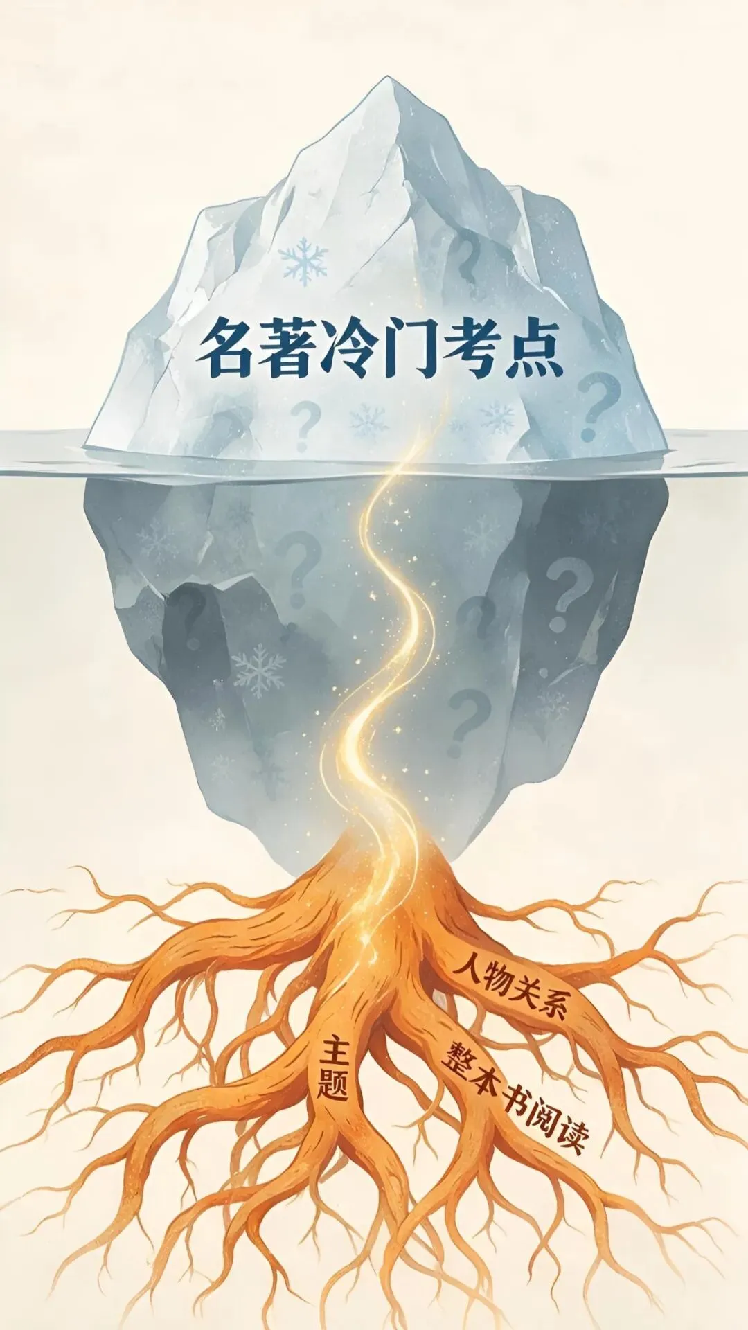 中考名著“非重点篇目、非主要人物、非经典情节”试题的命题分析及复习备考策略-第3张图片-四季读书网 中考名著“非重点篇目、非主要人物、非经典情节”试题的命题分析及复习备考策略-第3张图片-四季读书网