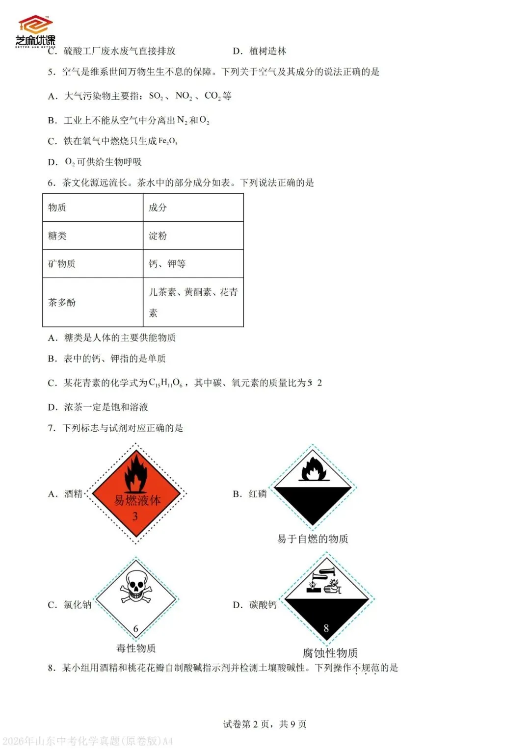 2026年青岛中考化学真题VS省统考化学真题-第20张图片-四季读书网