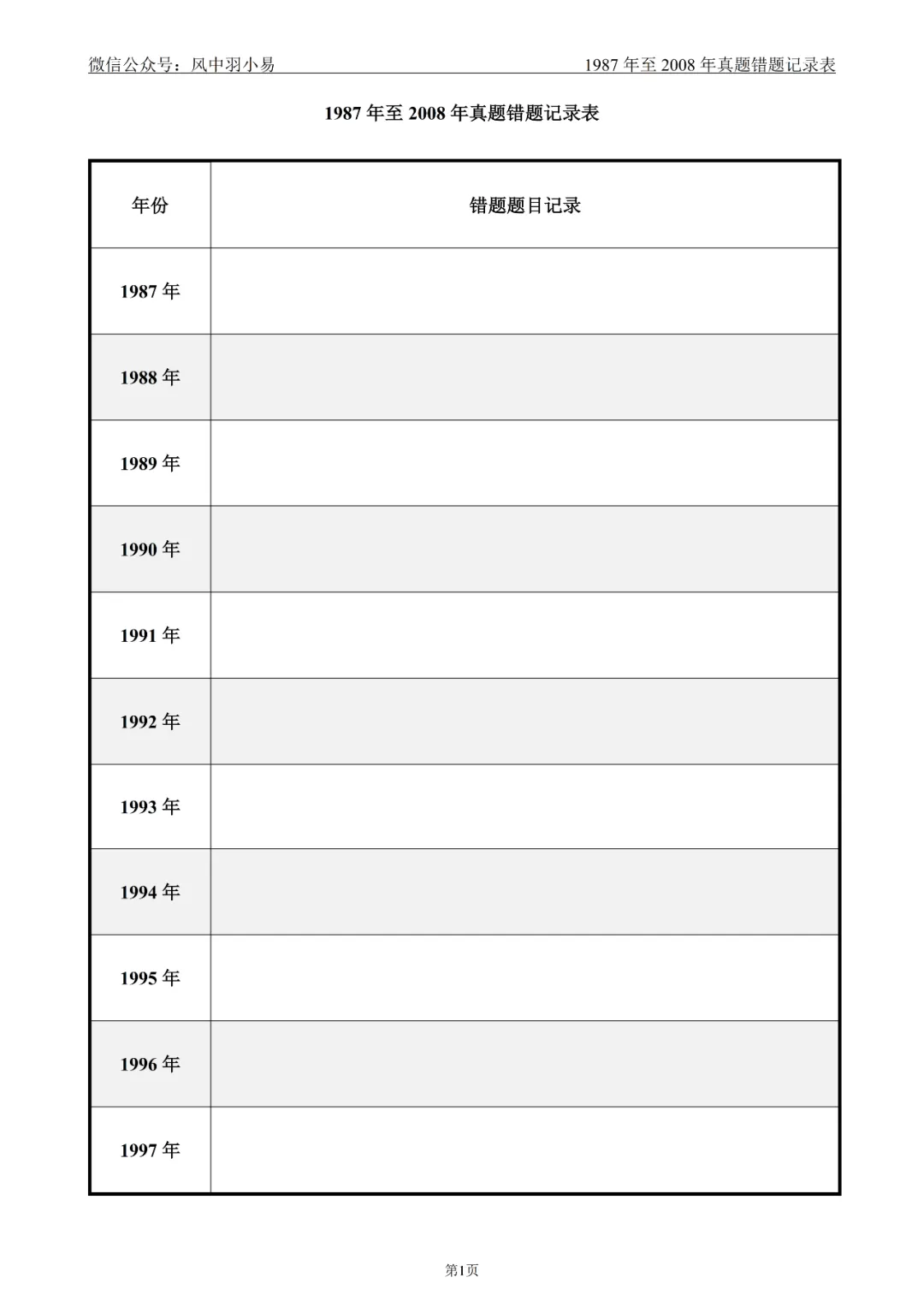 考研数学一二三真题按年做题本+解析【87至08】-第1张图片-四季读书网 考研数学一二三真题按年做题本+解析【87至08】-第1张图片-四季读书网