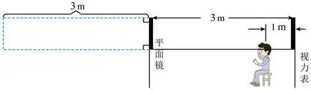 #2027年中考直通车---初二物理光的世界单元练习#-第7张图片-四季读书网 #2027年中考直通车---初二物理光的世界单元练习#-第7张图片-四季读书网