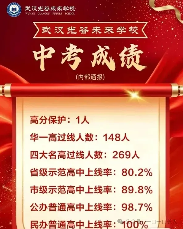 武汉中考喜报-第3张图片-四季读书网