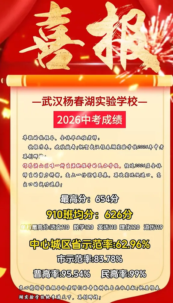 武汉中考喜报-第8张图片-四季读书网